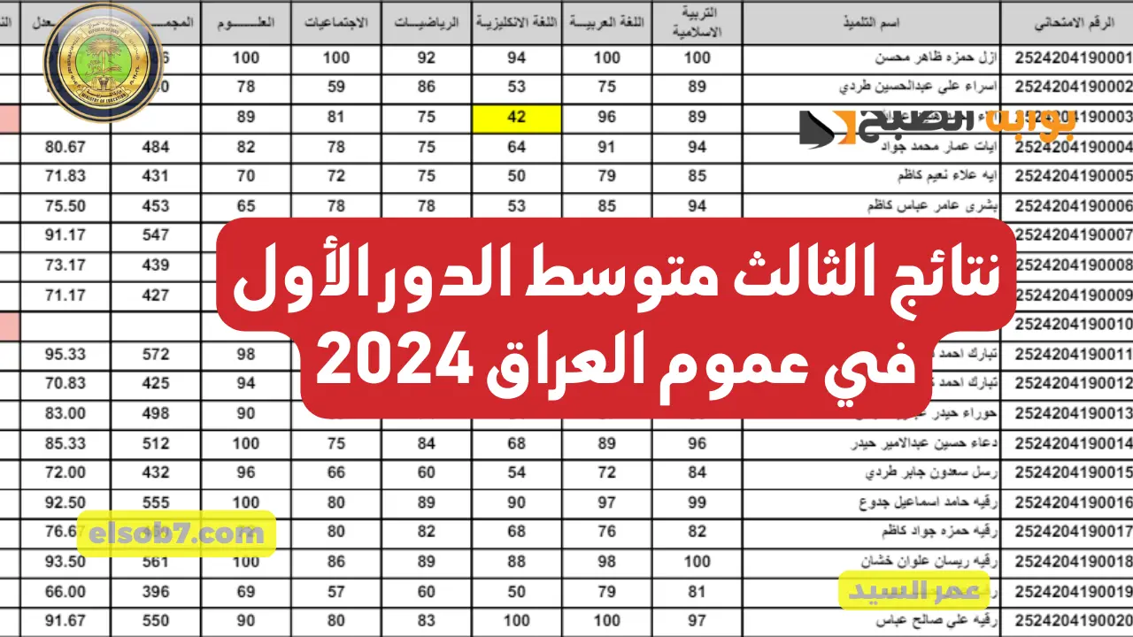وزارة التربية العراقية الثالث متوسط