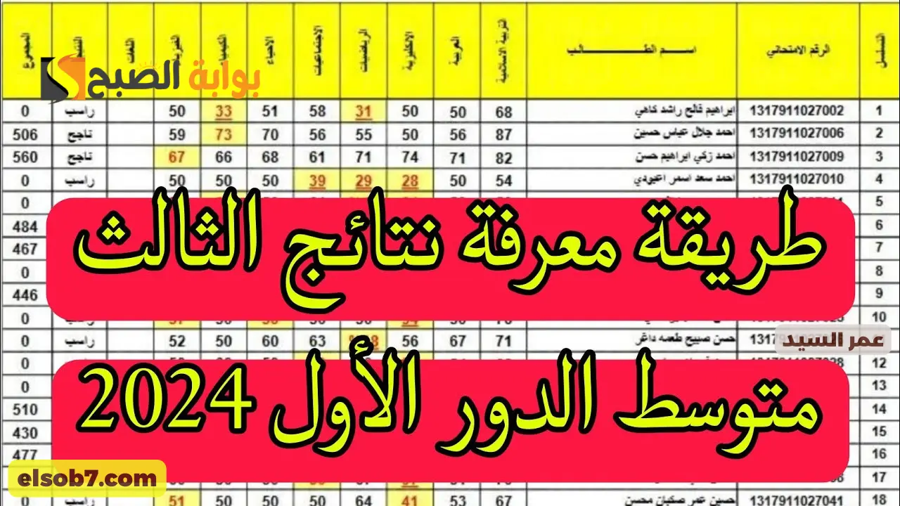 وزارة التربية العراقية الثالث متوسط نتائجنا results mlazemna