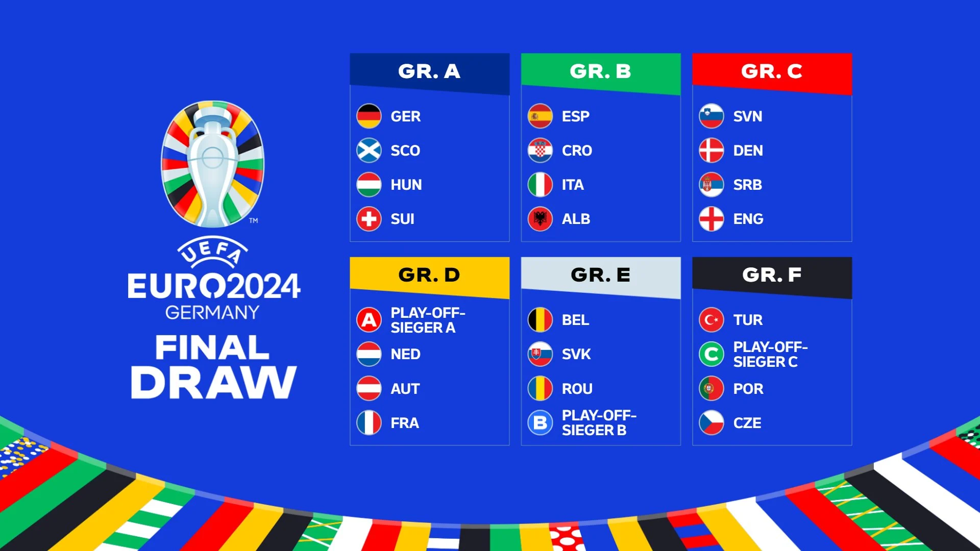 يورو 2024