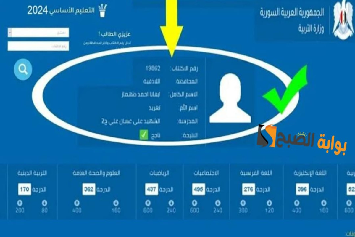 نتائج التاسع سوريا 2024