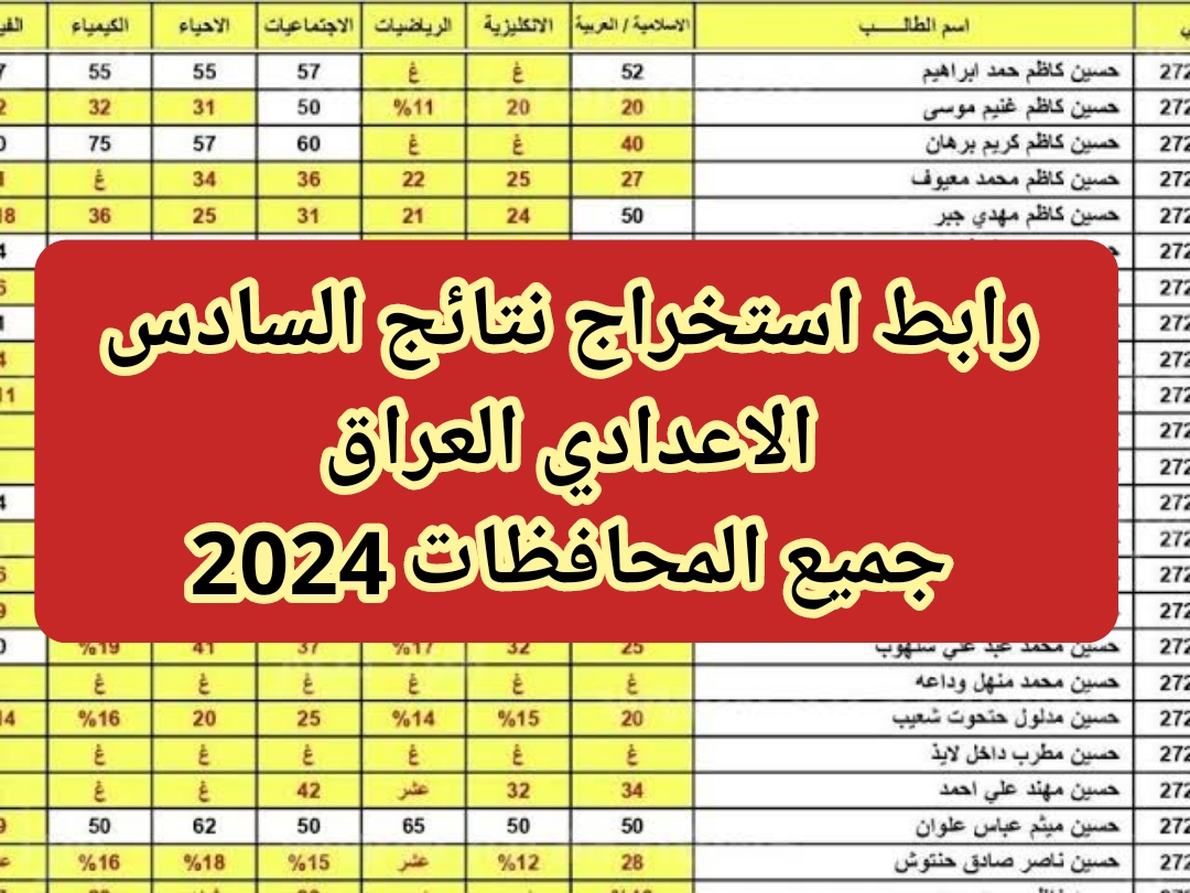 نتائج السادس الاعدادي العراق