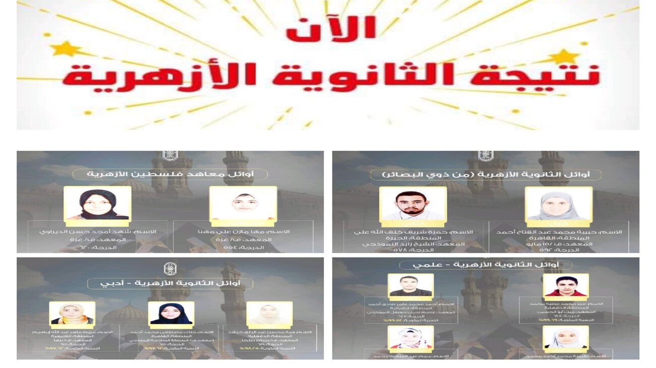 نتيجة الثانوية الأزهرية 2024
