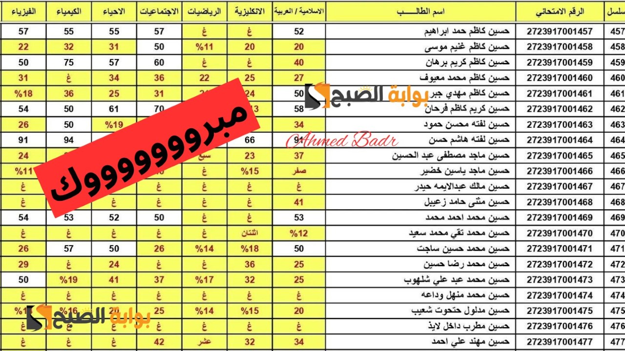 نتائج السادس الإعدادي 2024