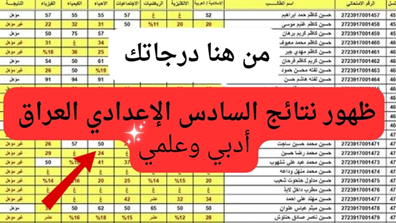 ظهور نتائج السادس الإعدادي العراق