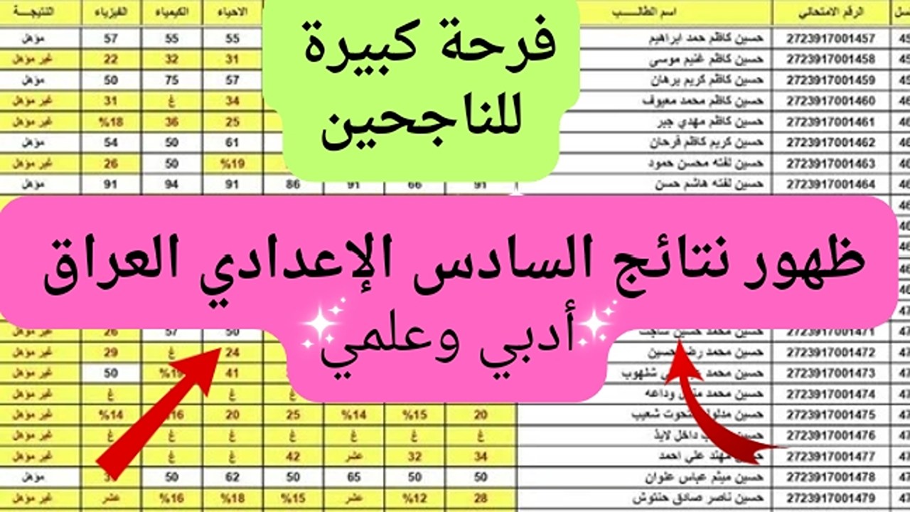 ظهور نتائج السادس الإعدادي العراق
