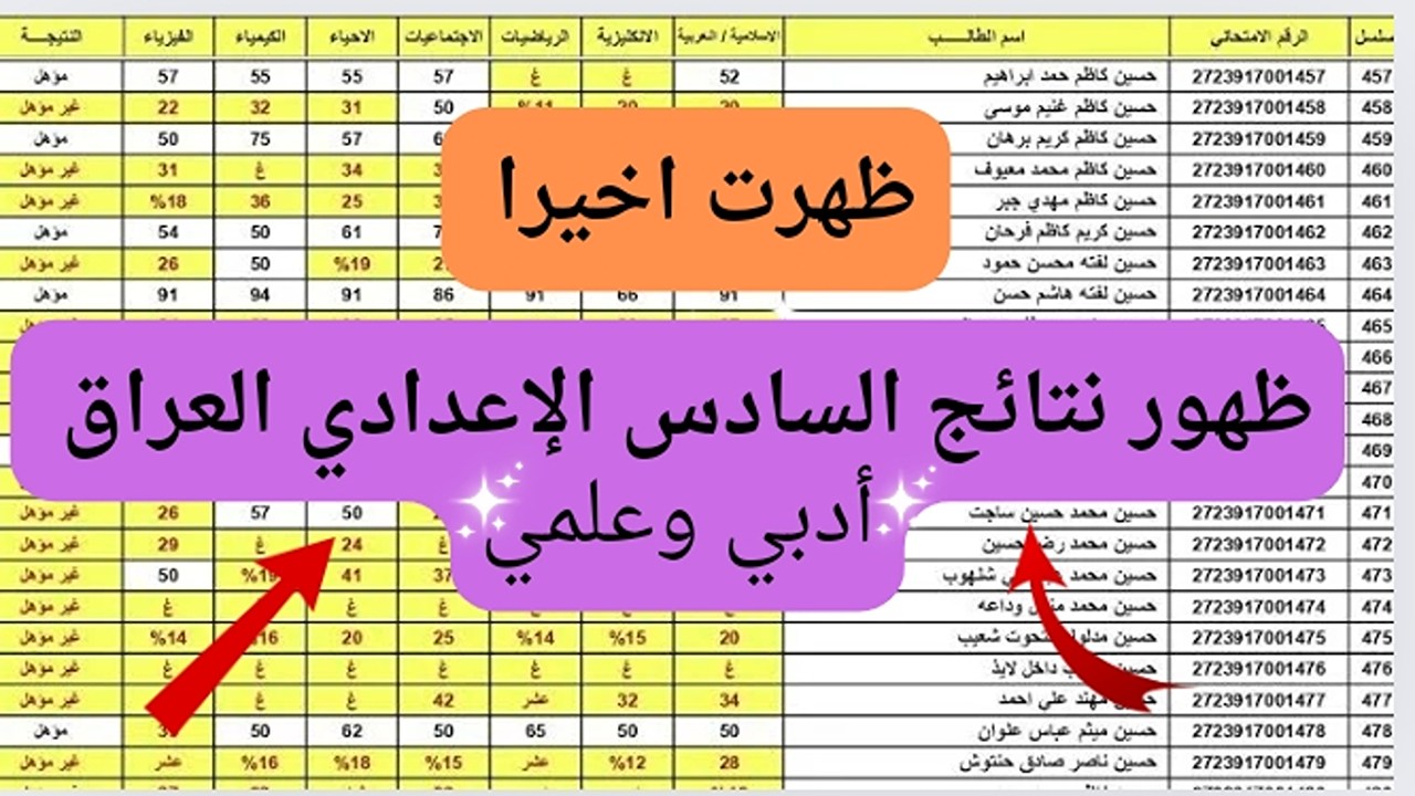 ظهور نتائج السادس الإعدادي العراق