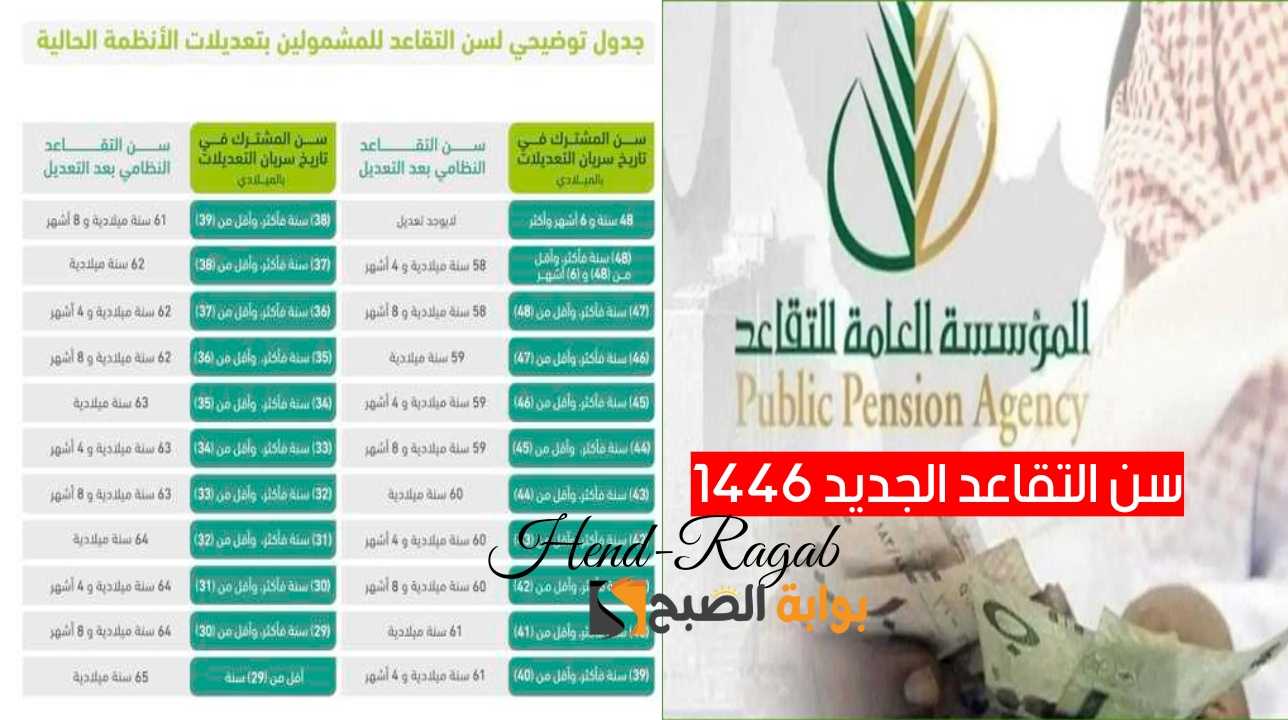 T401720018376258