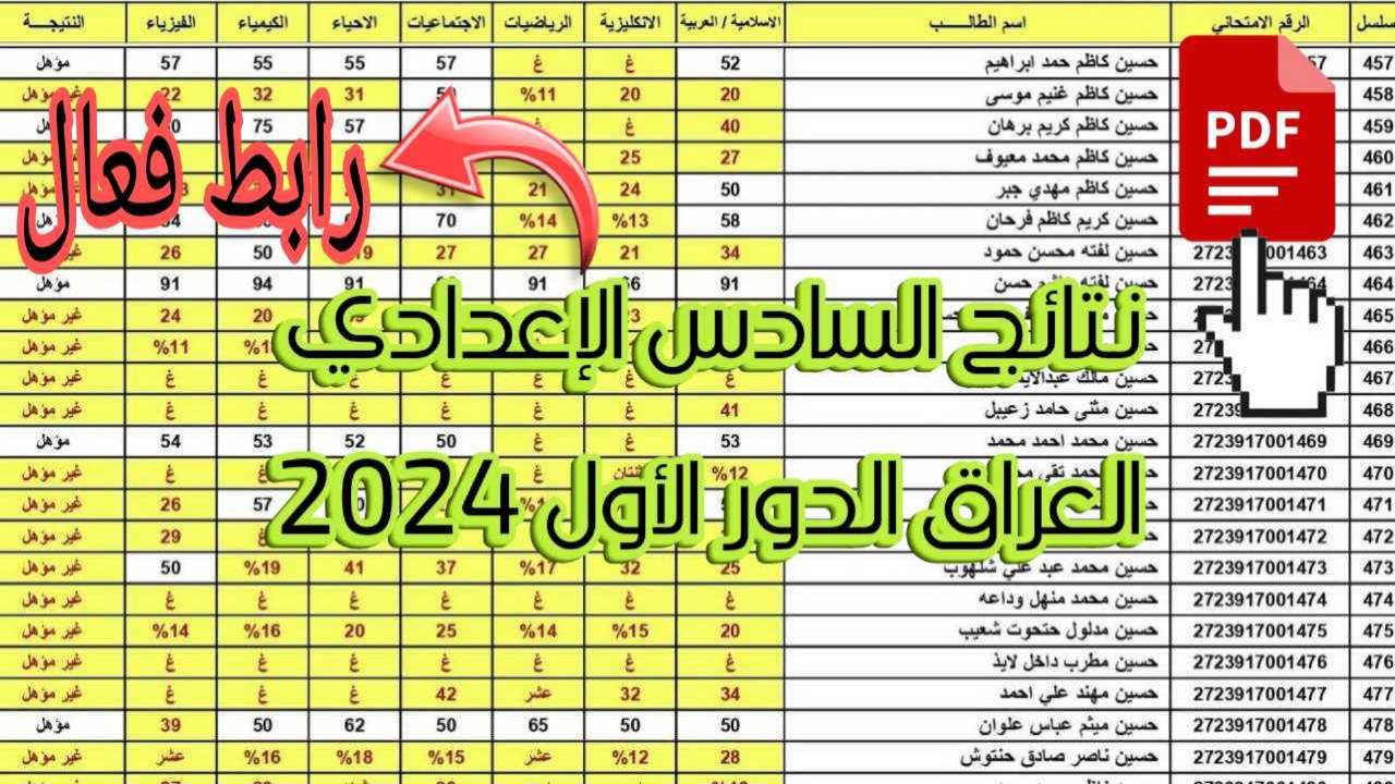 نتائج السادس الاعدادي العراق
