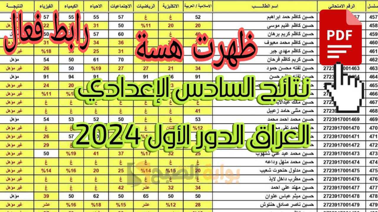 نتائج السادس الاعدادي العراق