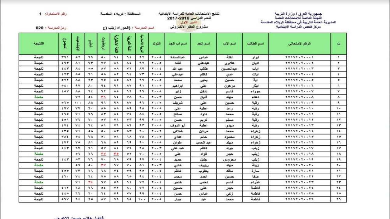 منصة نجاح نتائج السادس الاعدادي 2024