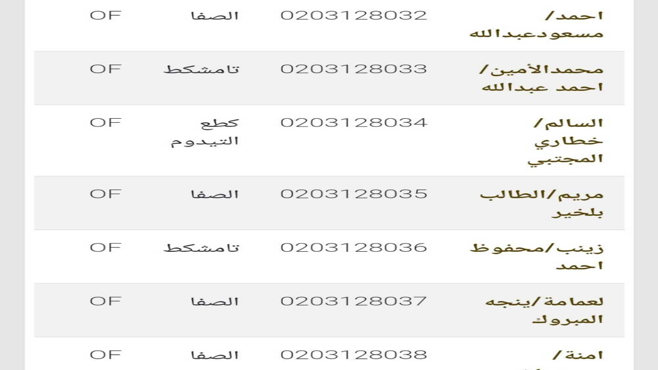 موريباك نتائج كونكور 2024 موريتانيا