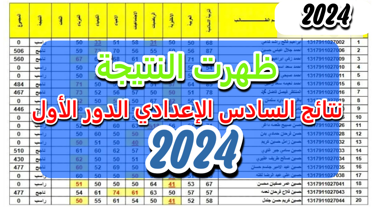نتائج السادس الاعدادي 2024 الدور الأول