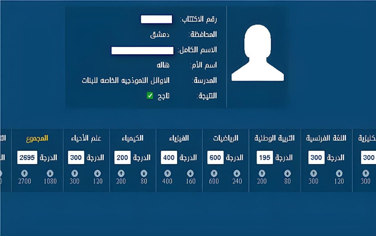 نتائج التاسع سوريا