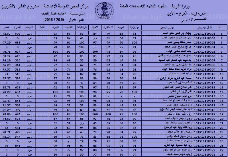 exam 216 1 800x552 1