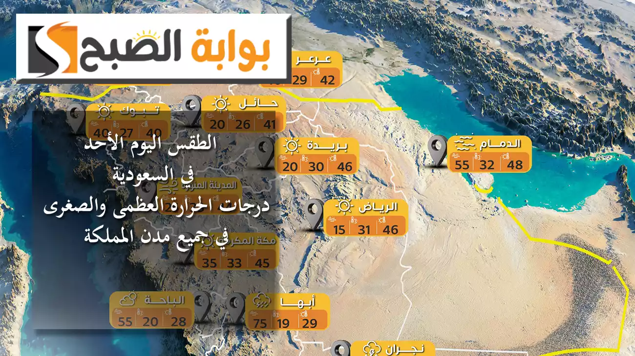 الطقس اليوم الأحد في السعودية ودرجات الحرارة العظمى والصغرى في جميع مدن المملكة