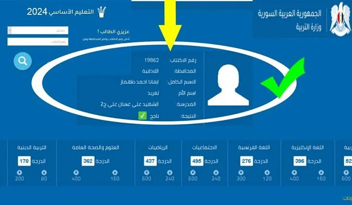 نتائج الصف التاسع في سوريا