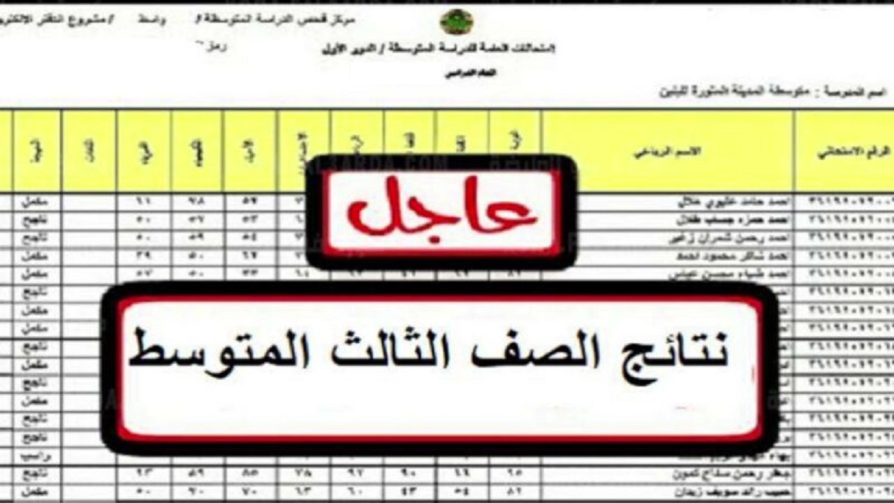 نتائج اعتراضات الثالث متوسط 2024