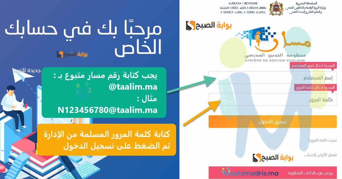 نتائج المستوى السادس ابتدائي 2024 بالمغرب لجميع الأقاليم