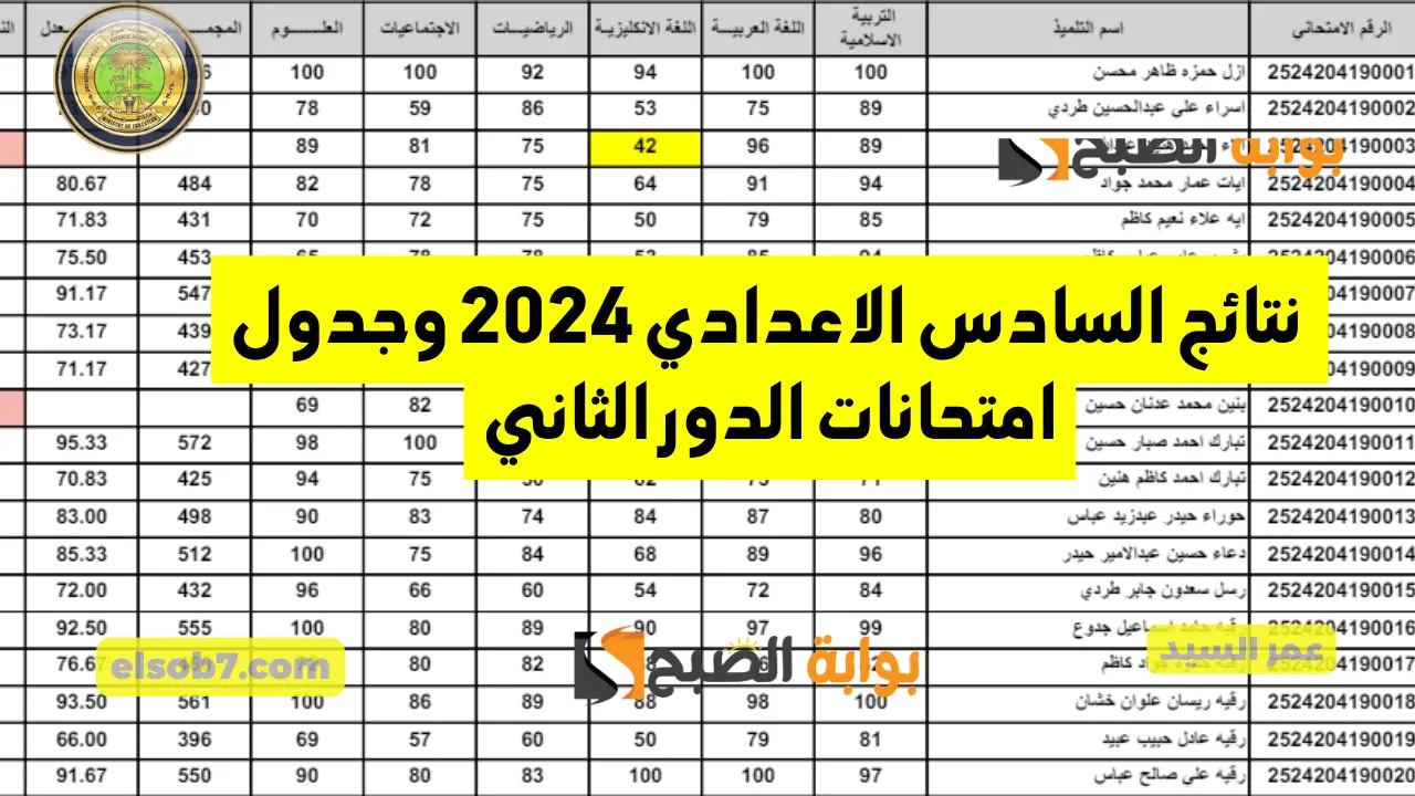 student.najah.iq نتائج السادس الاعدادي