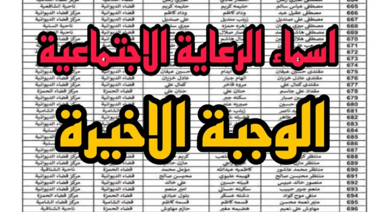 رابط الاستعلام عن أسماء الرعاية الاجتماعية