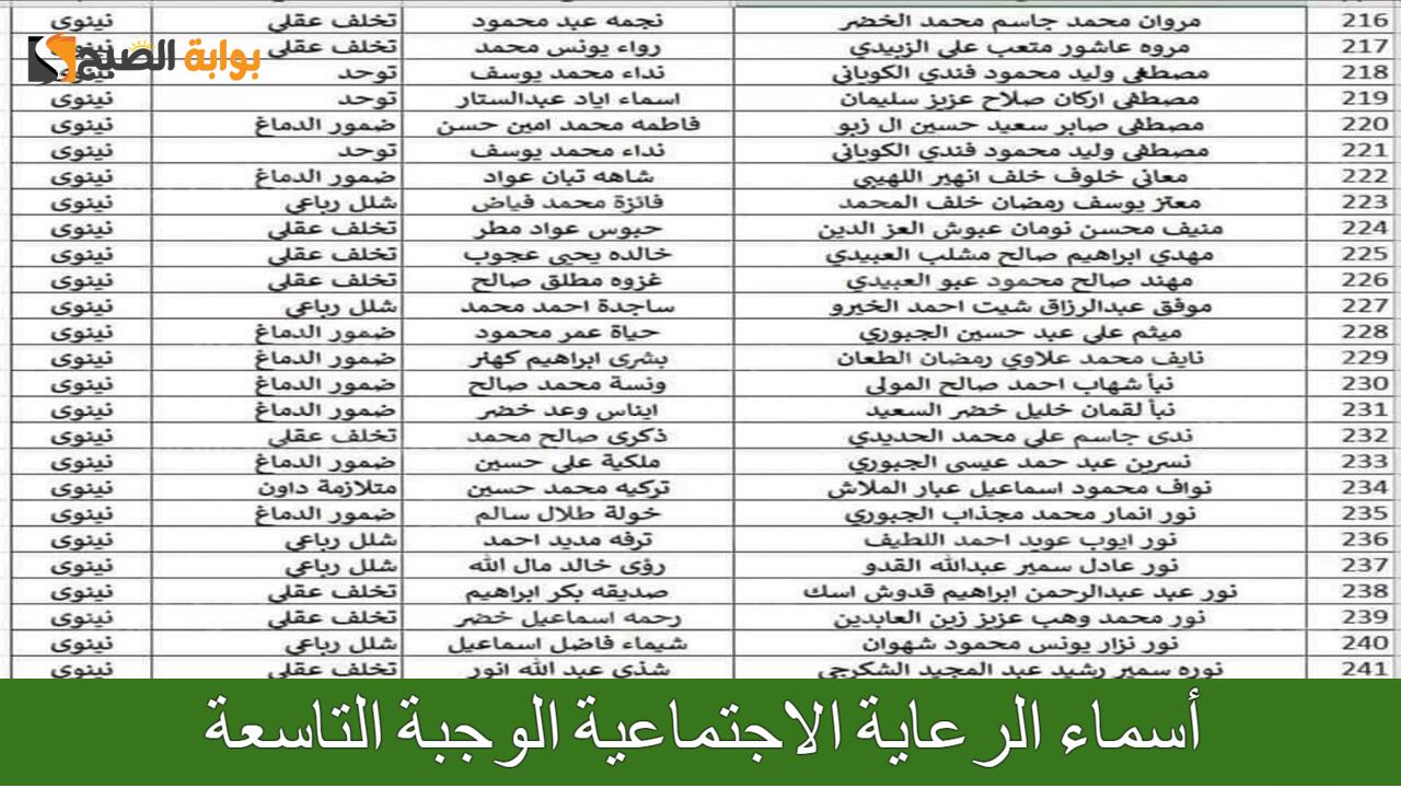 أسماء الرعاية الاجتماعية الوجبة التاسعة
