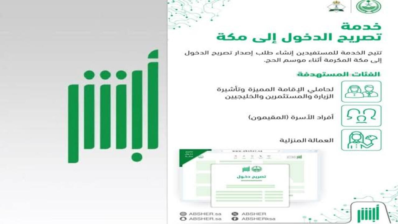 خطوات إصدار تصريح دخول مكة 1446