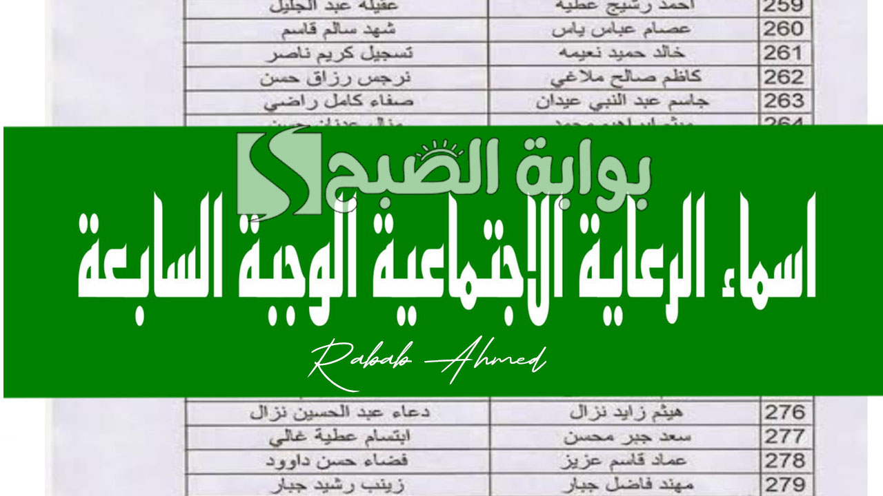 اسماء الرعاية الاجتماعية الوجبة السابعة 2024