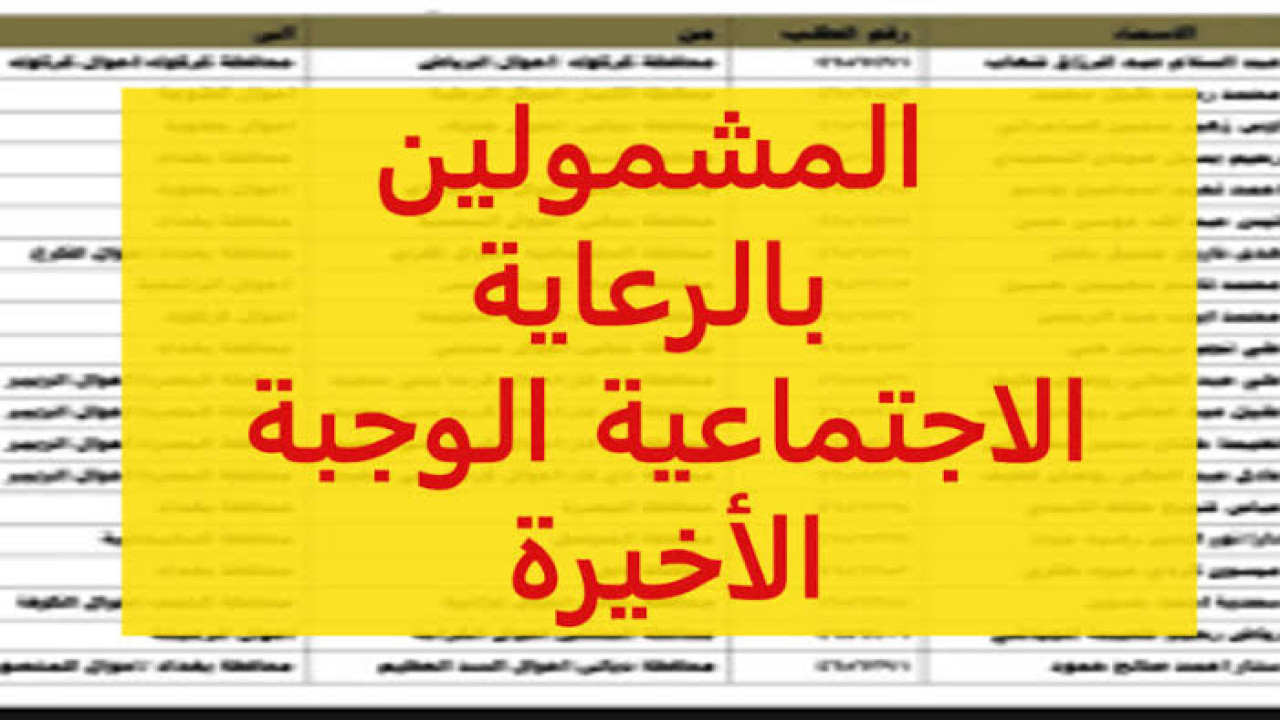 اسماء المشمولين بالرعاية الاجتماعية