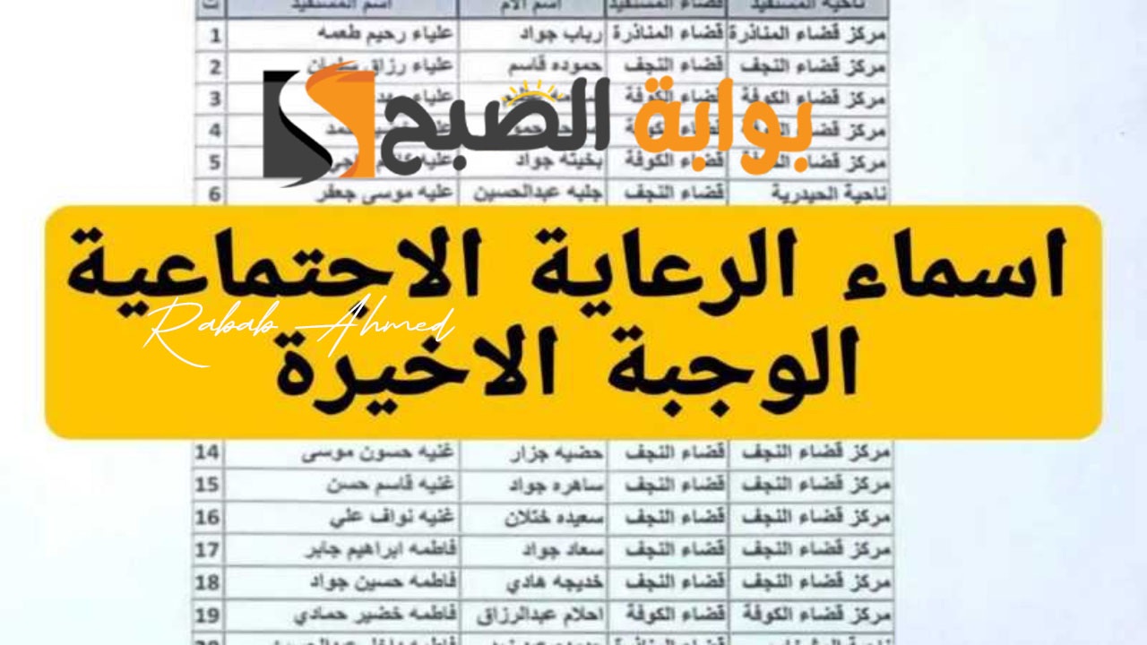 اسماء المشمولين بالرعاية الاجتماعية الوجبة الأخيرة