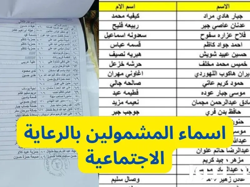 اسماء المشمولين بالرعاية الاجتماعية