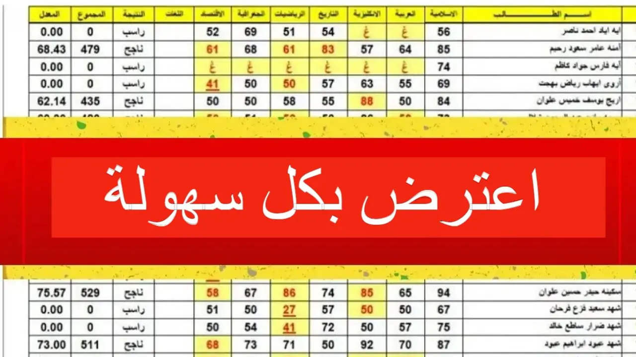 اعتراض نتائج الثالث متوسط 2024