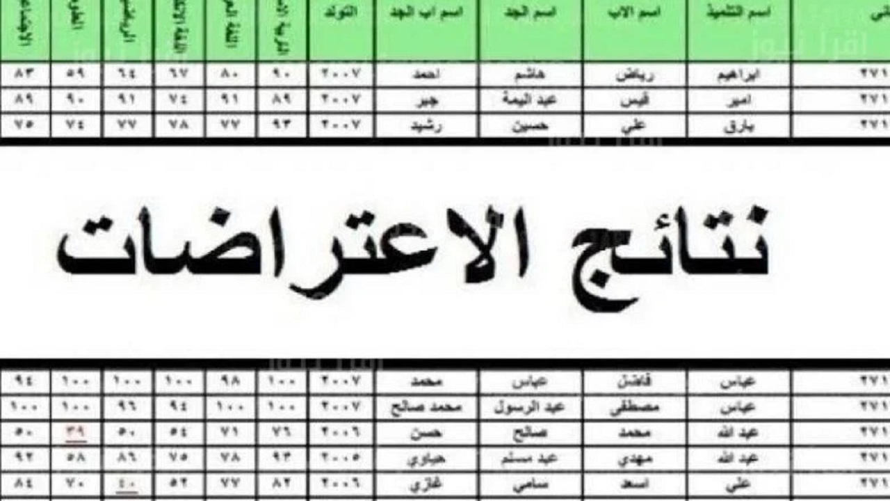 الاعتراضات