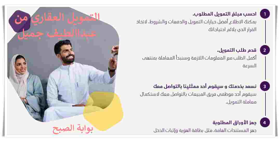 التمويل العقاري عبد اللطيف جميل