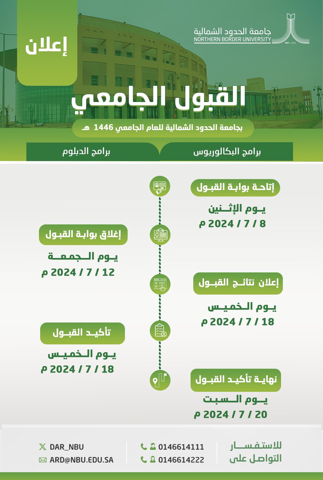 الجدول الزمني للقبول في جامعة الحدود الشمالية 1446