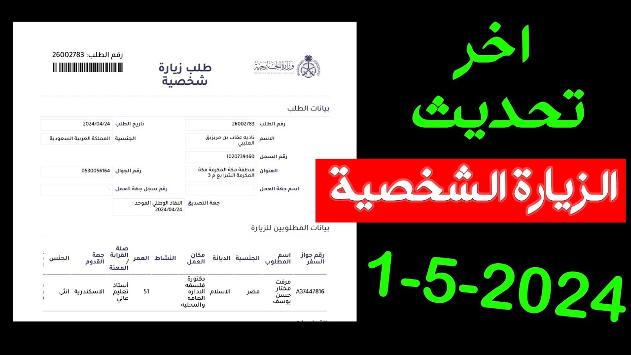 الزيارة الشخصية للسعودية
