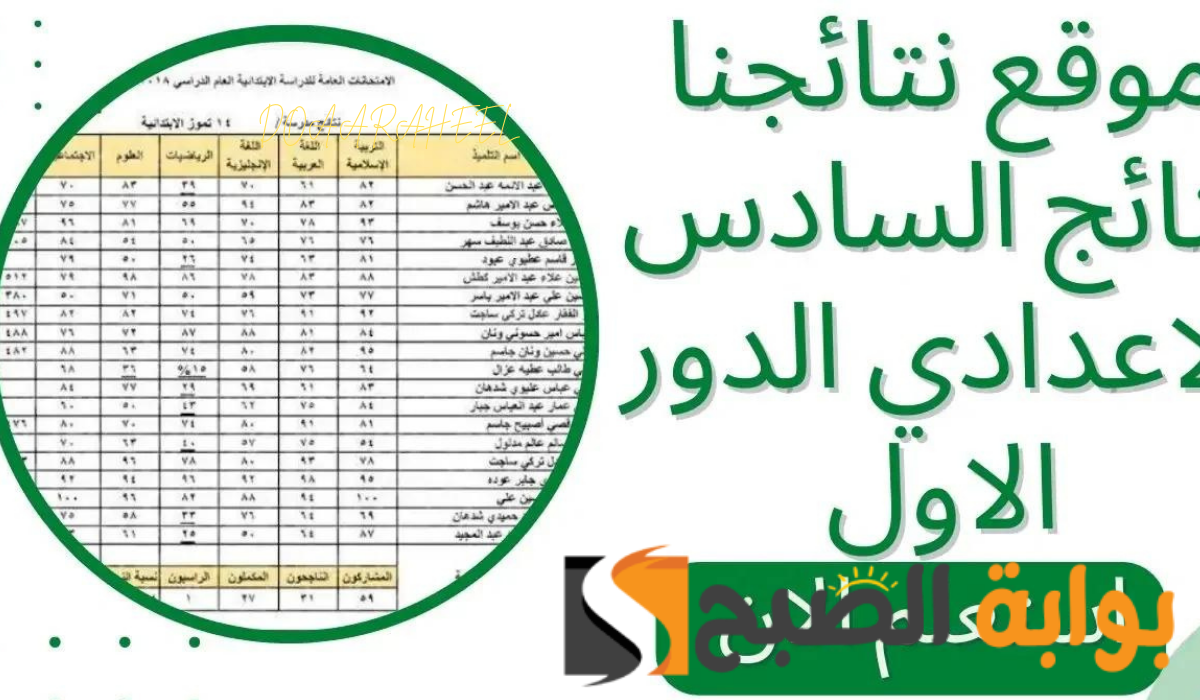 السادس الاعدادي 2024