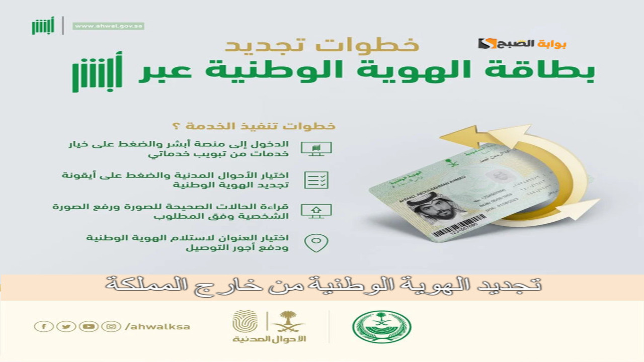 تجديد الهوية الوطنية من خارج المملكة