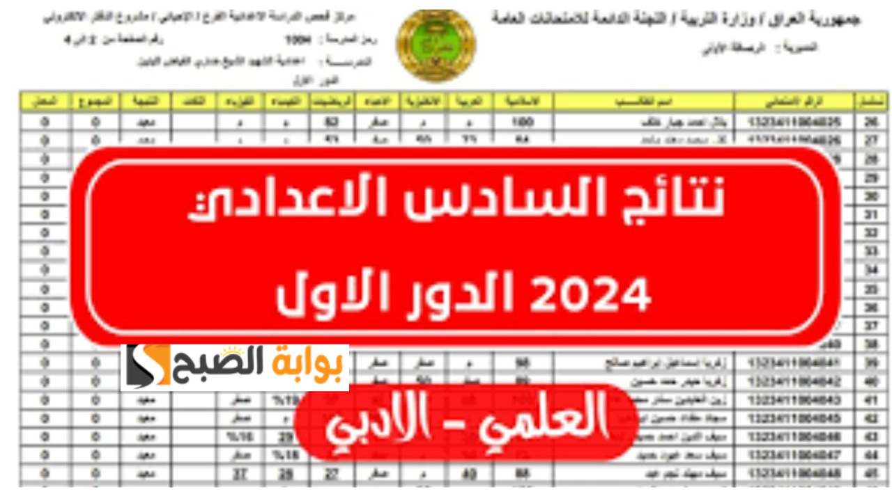 نتائج السادس الاعدادي pdf العراق 2024