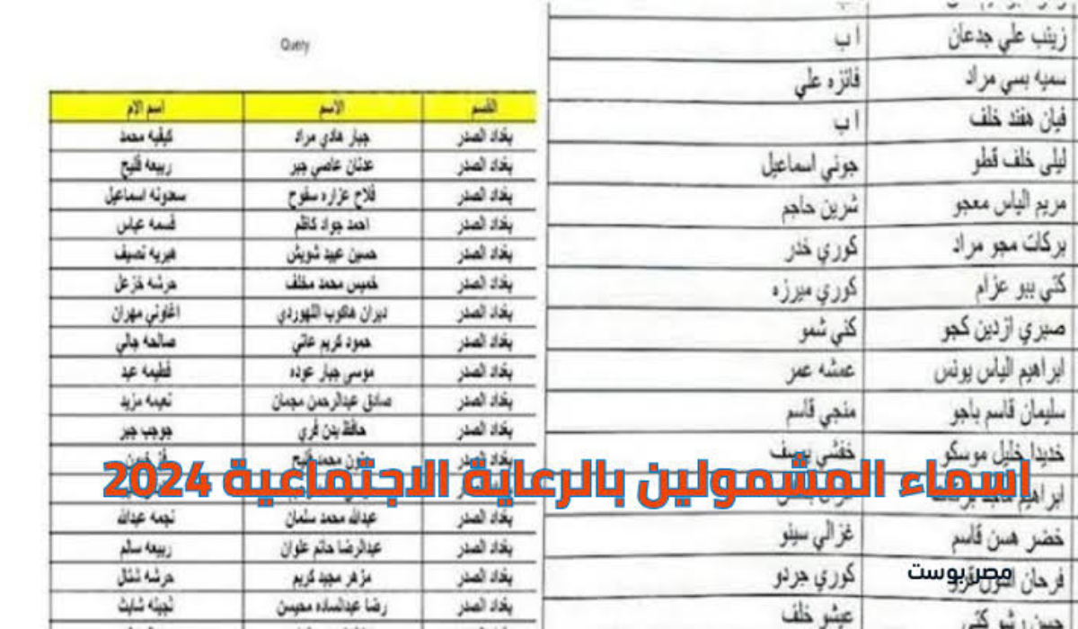 لينك اسماء المشمولين بالرعاية الاجتماعية 2024