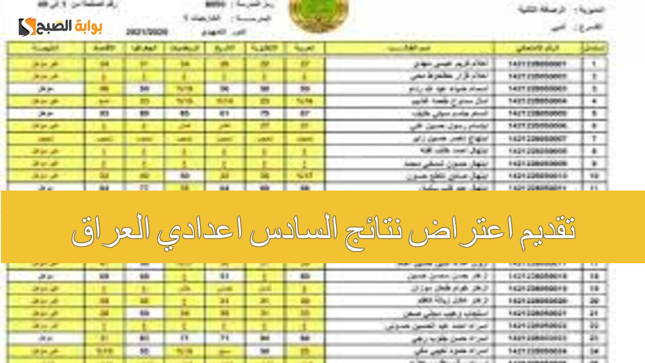 تقديم اعتراض نتائج السادس اعدادي العراق