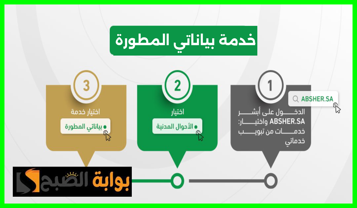 خدمة بياناتي المطورة عبر منصة أبشر