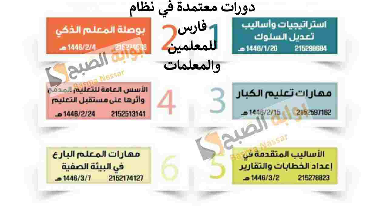 دورات معتمدة نظام فارس