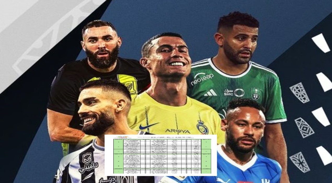 رسميًا| مسابقات تُعلن جدول مباريات دوري روشن السعودي لموسم 2024-2025