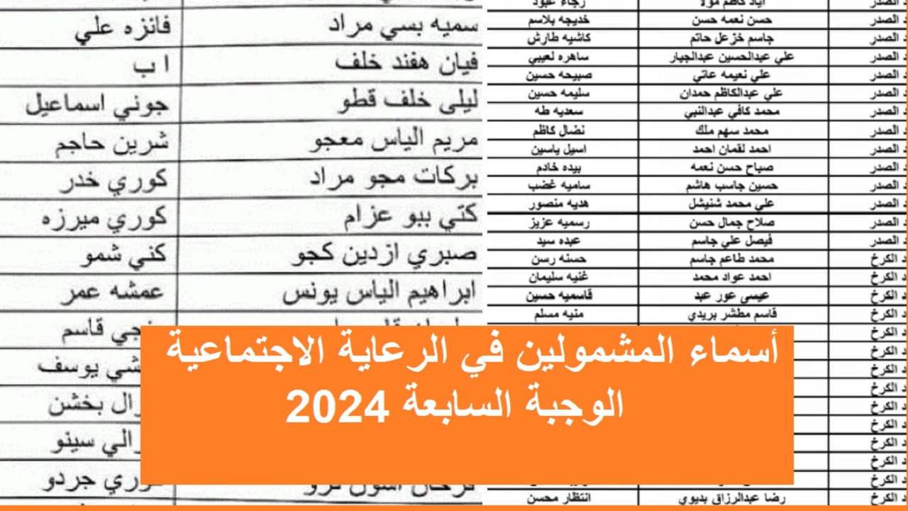 رابط تحميل الأسماء المشمولين في الرعاية الاجتماعية 2024 الوجبة السابعة عموم المحافظات