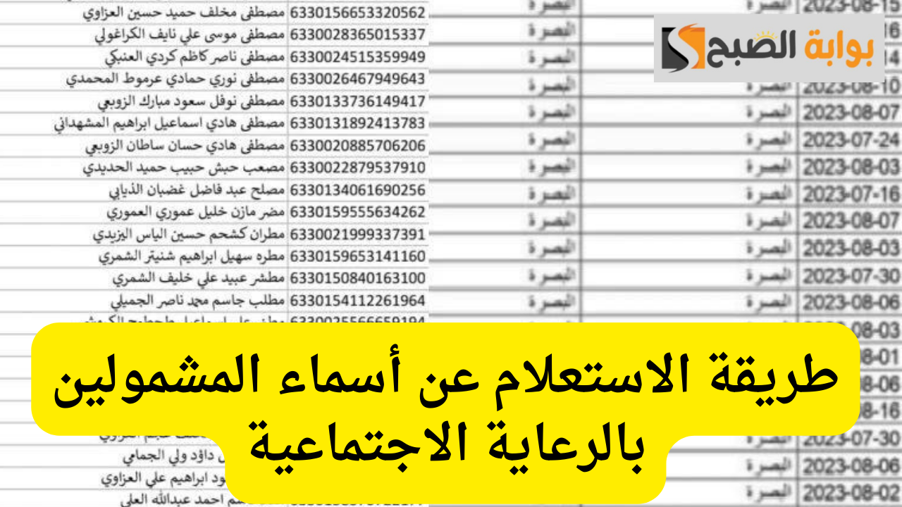 طريقة الاستعلام عن أسماء المشمولين بالرعاية الاجتماعية