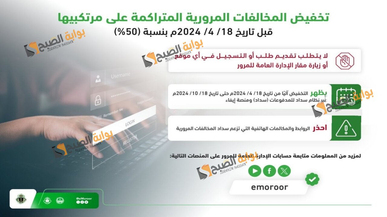 عاجل!! موعد انتهاء مهلة تخفيض المخالفات المرورية 2024 والمقررة بنسبة 50%