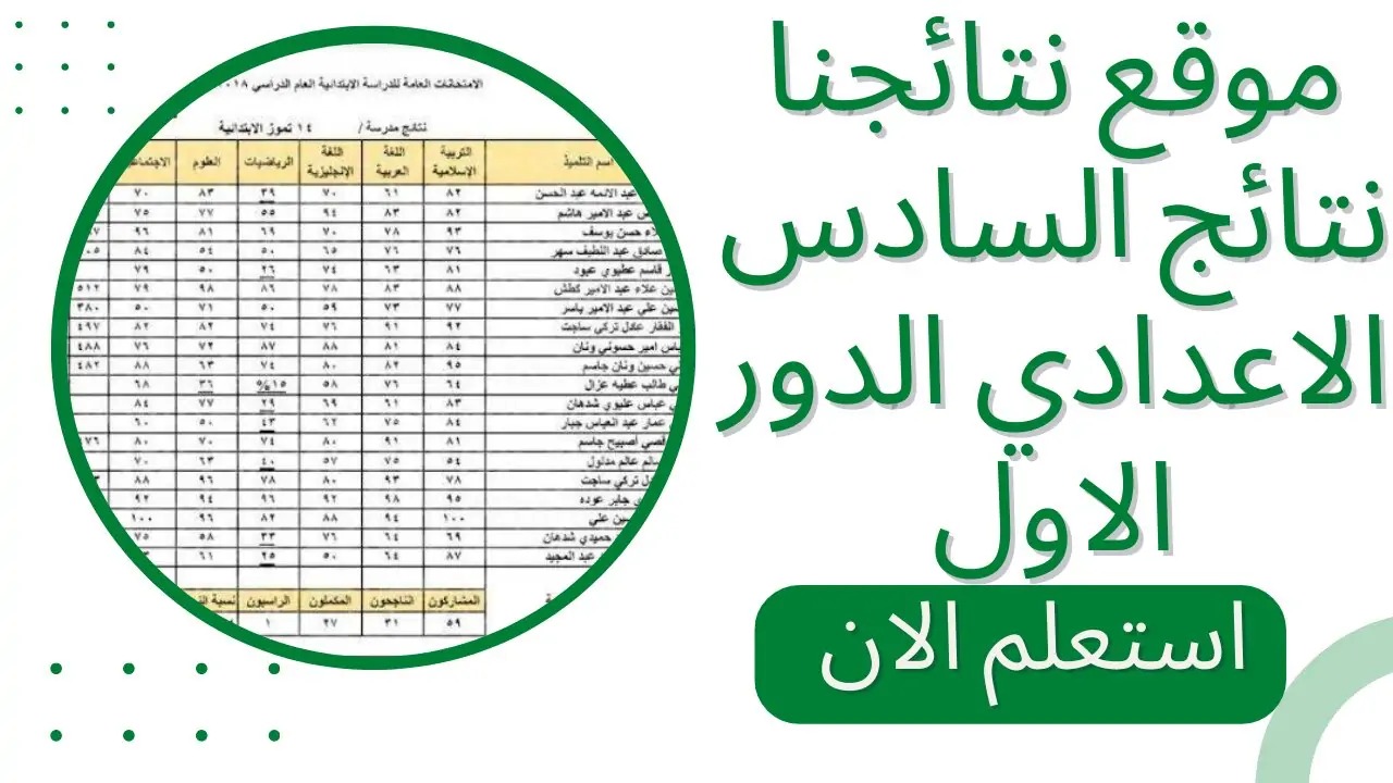 لينك نتائج السادس الإعدادي