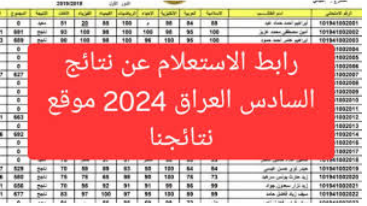 لينك نتائج السادس الاعدادي الدور الأول 2024