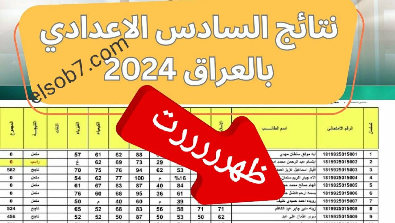 لينك نتائج السادس الاعدادي