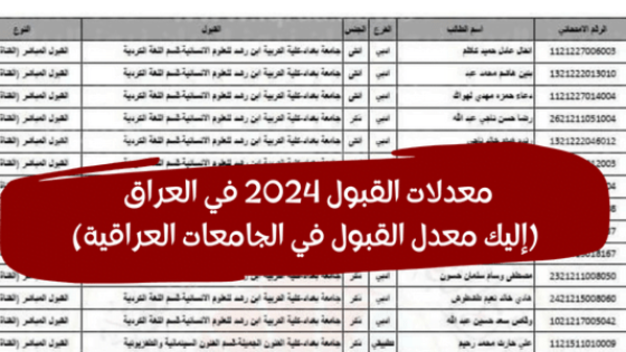 معدلات القبول المركزي في العراق